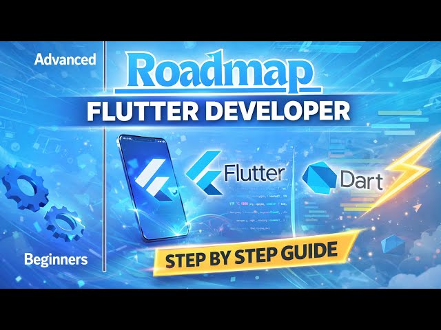 Flutter Developer Roadmap 2026 | Beginner to Advanced