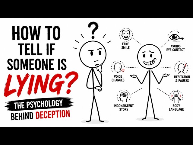 How to Tell If Someone Is Lying — The Psychology Behind Deception 🧠