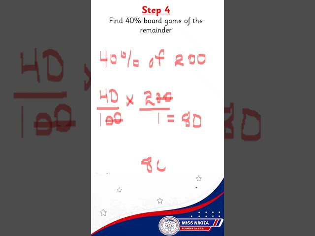 Percentage (remainder)