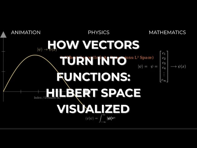 How Vectors Turn Into Functions: Hilbert Space Visualized