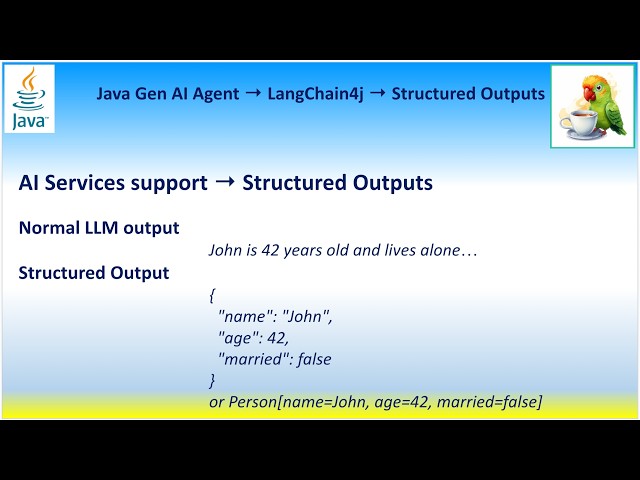 Java Gen AI Agent → LangChain4j → Structured Outputs, generate machine-readable formats JSON or Java