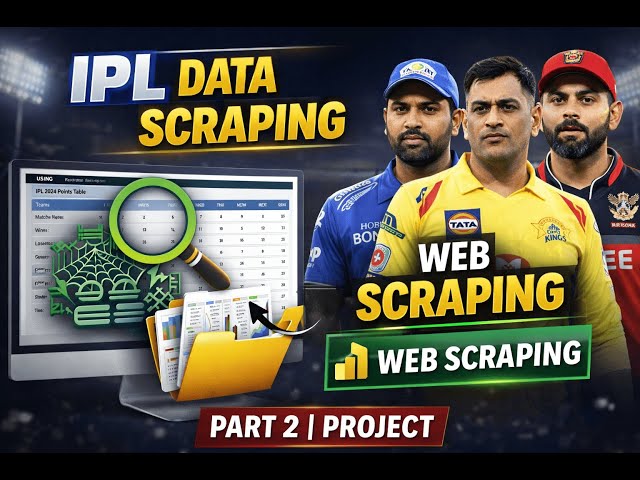Power Bi Project  | IPL Data Analysis | Web Scrapping | Part 2