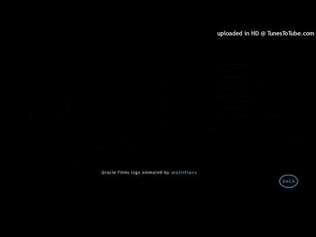 Backstreet Boys - Larger Than Life - Behind The Scenes - 1999