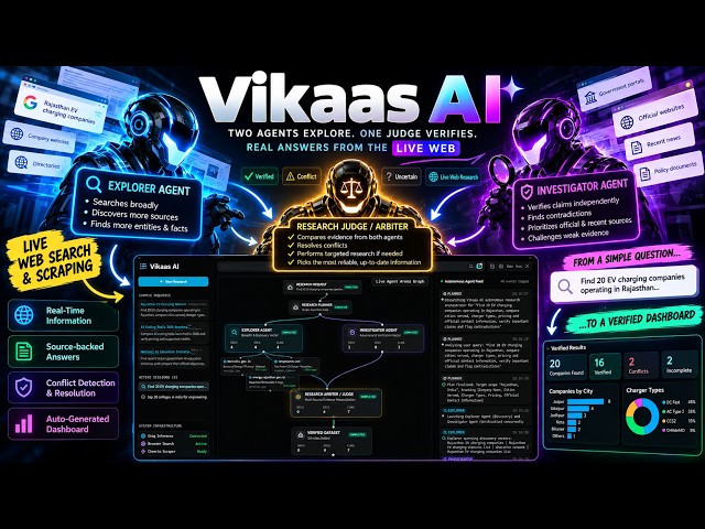 Vikaas AI - Real World data research and analysis. Developed for Code Cubicle 6.0
