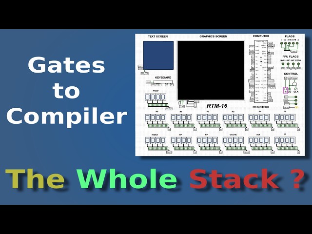 I Designed a 16-Bit CPU From Scratch