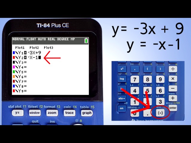 TI 84 Plus CE System of Linear Equations
