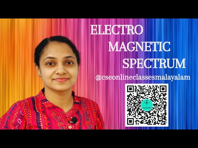 The Magic of Wireless Network! 📡 Electromagnetic Spectrum Explained in Malayalam| Data communication