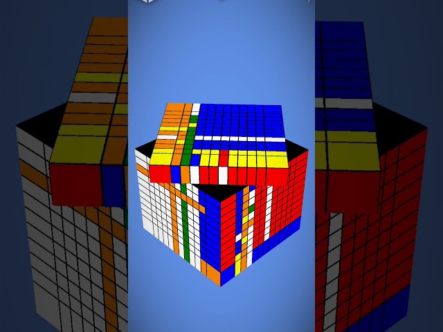 Solve the Rubik's CUBE Quickly?