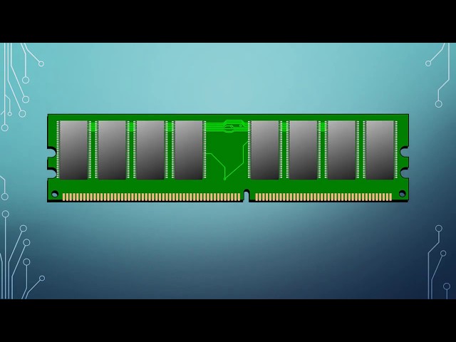 Random Access Memory -RAM- 💽 💾 💿 INFORMATIK (2019)