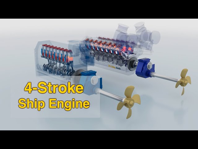 How a Ship Engine Works - 4 Stroke Marine Diesel Engine
