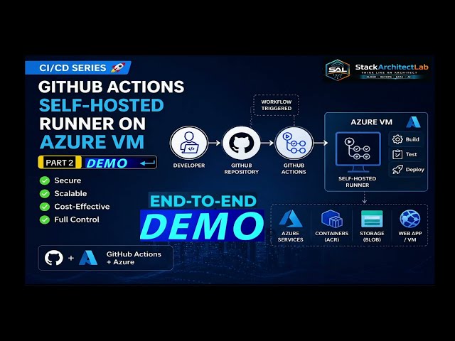 GitHub Actions Self-Hosted Runner on Azure VM | Step-by-Step Setup (Part 2)