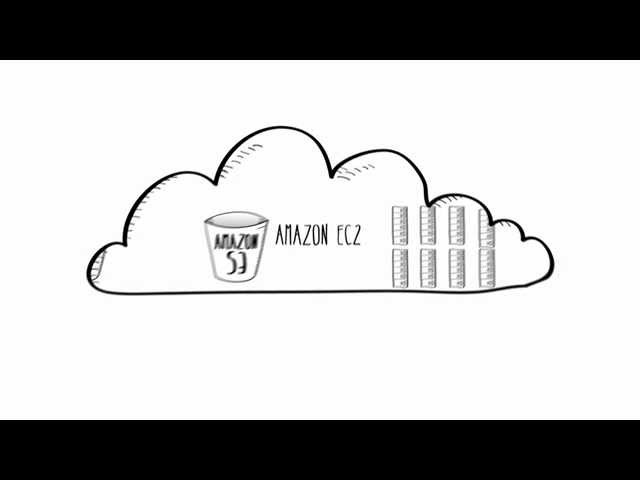 Introduction to Amazon Elastic MapReduce