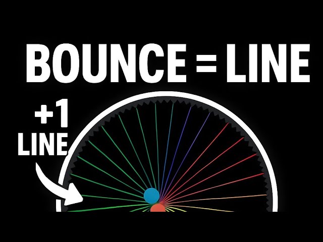 🟠 Relaxing Bouncing Balls Compilation | Physics Simulations & ASMR Vibes 🎶