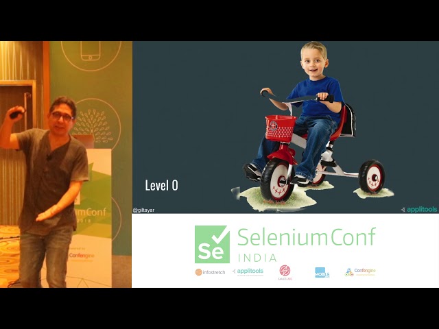 Not Only Cars: “AI, Please Test My App” by Gil Tayar #SeConfIndia