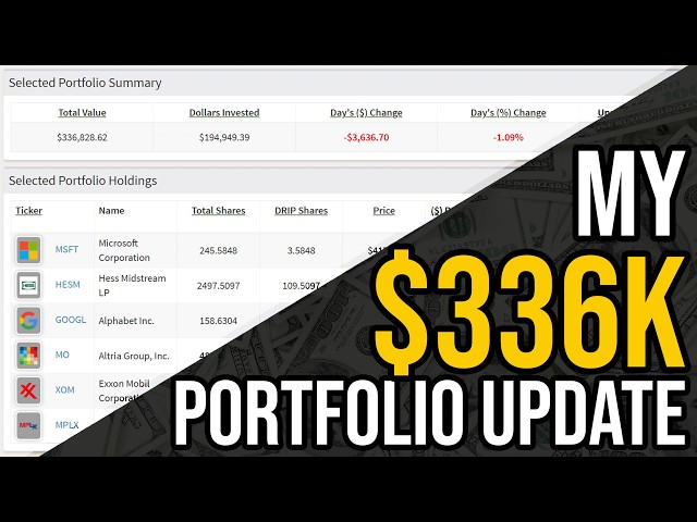 My Dividend Stock Portfolio in the 2026 Stock Market