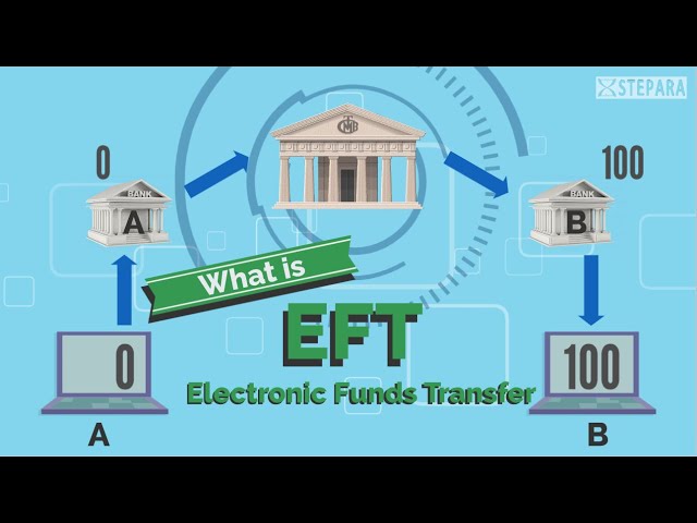 What is Electronic Funds Transfer   EFT ?