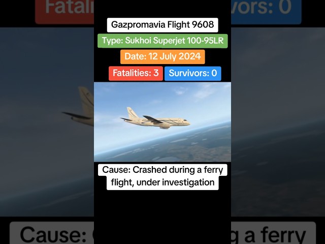 Gazpromavia Flight 9608 crash on 12th July 2024 #planecrash #airdisaster #superjet #aeroplane #crash