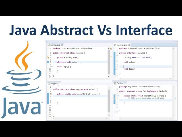 Java Abstract Class Vs Interface