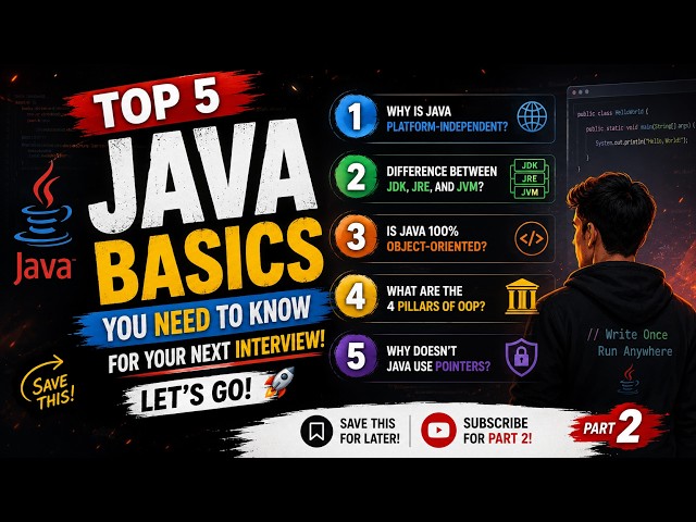 Top 5 Java Interview Questions Explained (With Answers & Examples) ☕