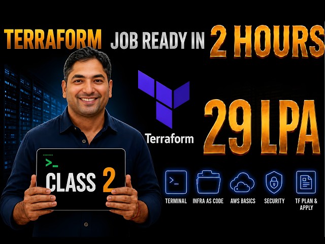 Terraform Complete Course 2026 | From ZERO to PRO | Master Infrastructure as Code | 29+ LPA Roadmap
