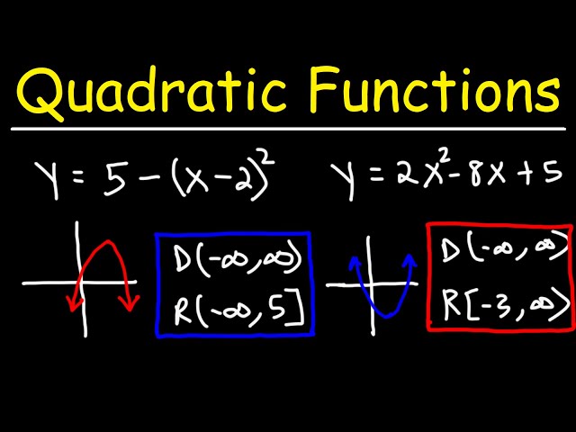 How To Find The Domain and Range of a Quadratic Function