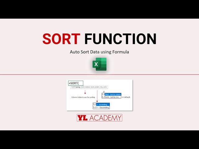 MS Excel - SORT Function | Auto Sort data using formula