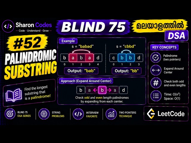 52 Palindromic Substring | BLIND 75 in Malayalam | DSA