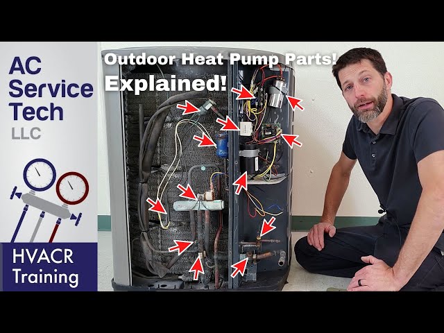 Outdoor Heat Pump Electrical & Refrigerant Components Walkthrough! What They All Do!