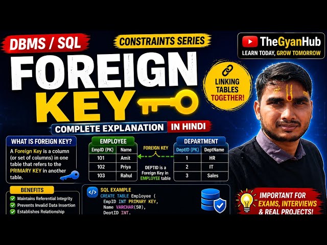 FOREIGN KEY in SQL 🔥 | Foreign Key Constraint Explained with Examples | DBMS in Hindi