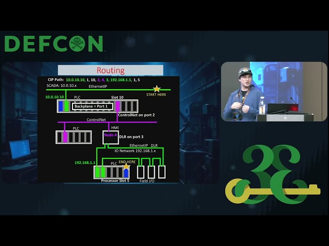 DEF CON 33 - Intro to Common Industrial Protocol Exploitation - Trevor Flynn