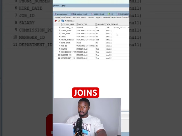 How SQL JOINS Actually Work (Explained Visually)