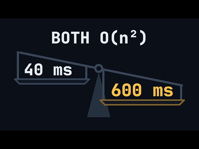 Big-O is Lying to You