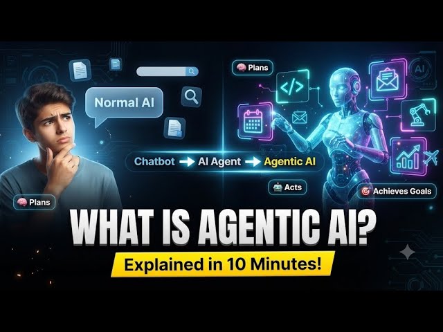 What is Agentic AI and How Does it Work? | Clear & Simple Explanation