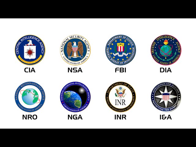 Every US Intelligence Agency Explained