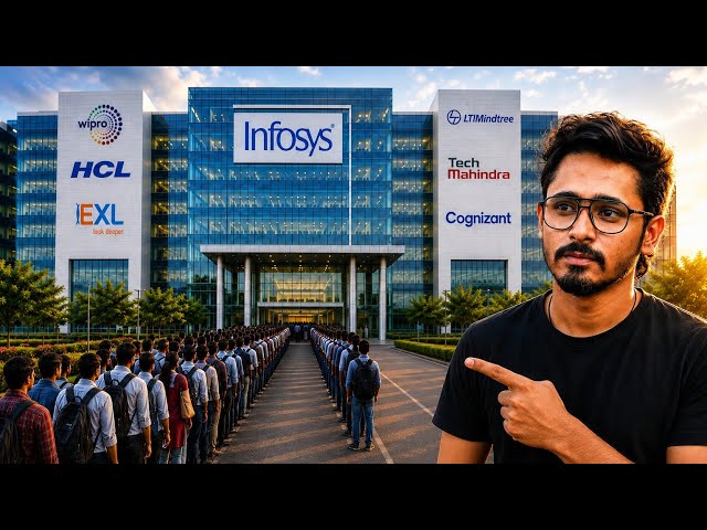 🔥Don't Miss These Walk-in Interviews: Top Companies Hiring This Week ||📢 2026 Updates