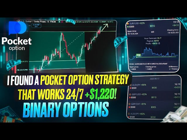 USED THIS POCKET OPTION TRADING STRATEGY 3 TIMES – NEVER LOST | BINARY OPTIONS TRADING