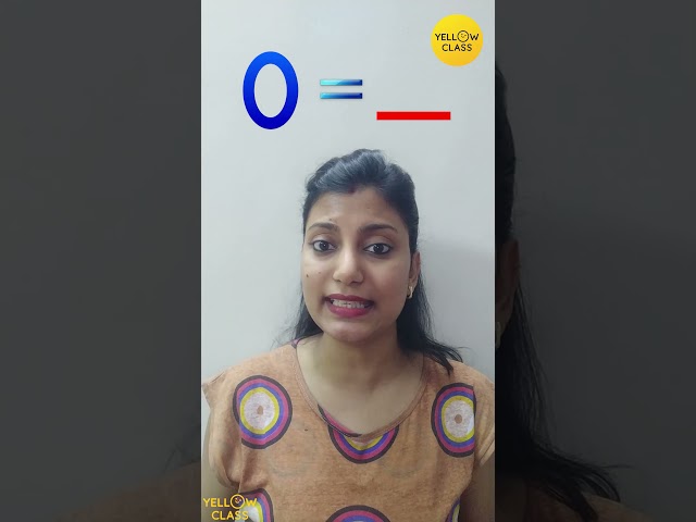 Fun facts | ZERO | #funwithnumbers #shorts