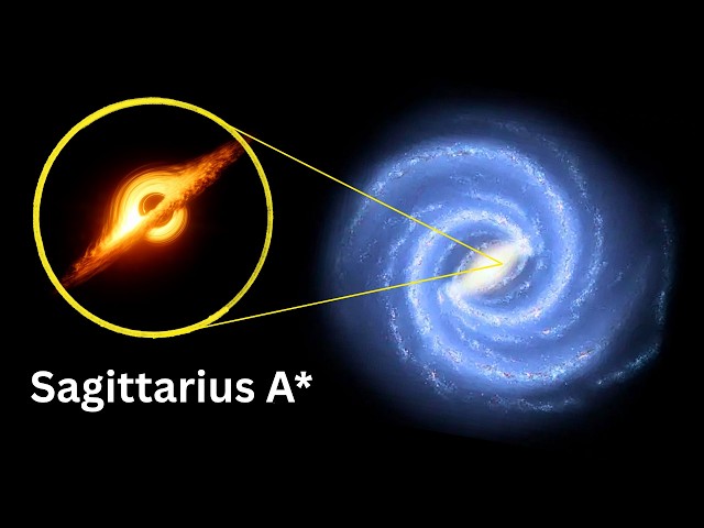 Zooming Into the Centers of Galaxies