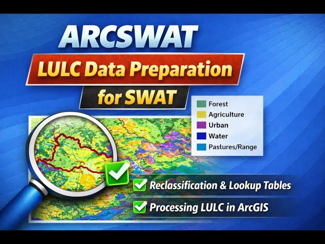 ArcSWAT | STEP 3 | LULC Data Preparation for SWAT | Step-by-Step Guide in ArcGIS (Complete Process)