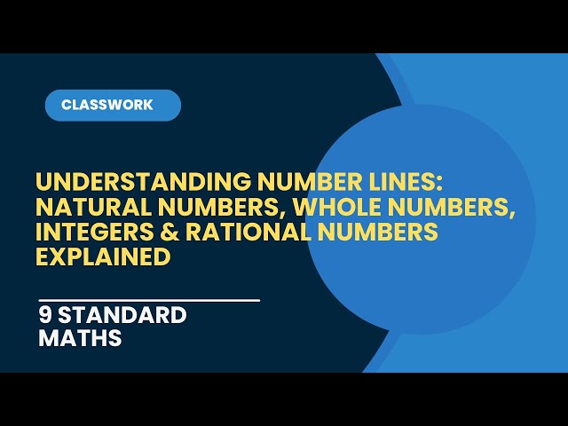 Understanding Number Lines: Natural Numbers, Whole Numbers, Integers & Rational Numbers Explained