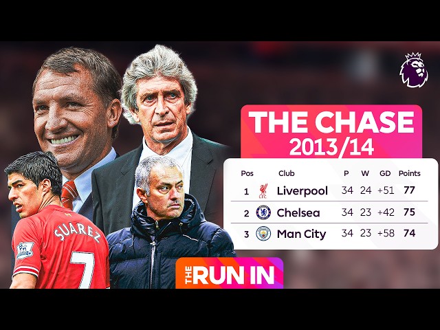 Drama & Heartbreak: The 2013/14 Title Race Final Games