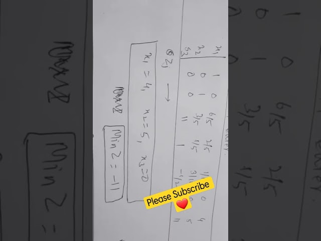 LPP ||● Engineering #Mathematics ❣💥 #Linear #programming #problem 🔵🟢🔴