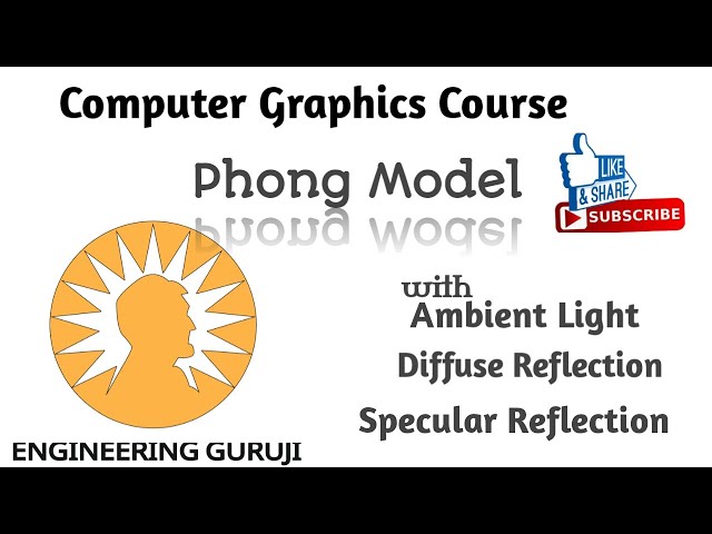 Phong Model in Computer Graphics