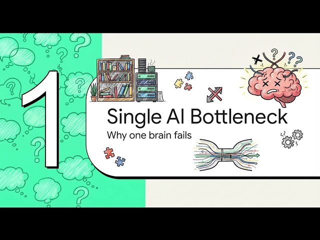 Why One AI Isn’t Enough: How Multi-Agent AI Works