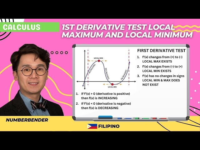Critical Points and Optimization | Survey of Calculus sa Tagalog