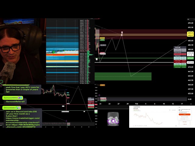 Trump LIVE NATO Implications #SPY #QQQ #SPX #ES_F #NQ_F #TSLA #GME #NVDA