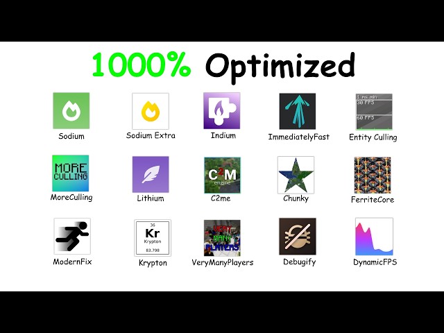 every minecraft optimization mod explained