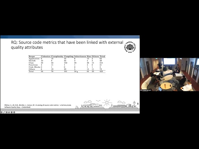 Measuring and improving code quality in continous software engineering - by Umar Iftikhar