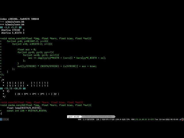 Making convolution go brrrrrrrrrr: PART 2