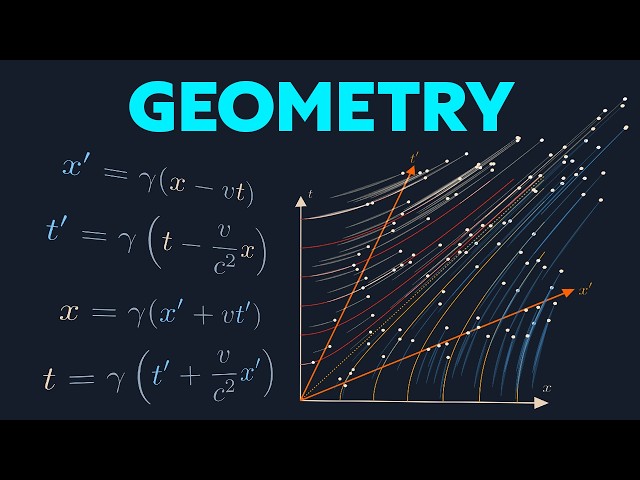 I Wish I Was Taught RELATIVITY This Way!